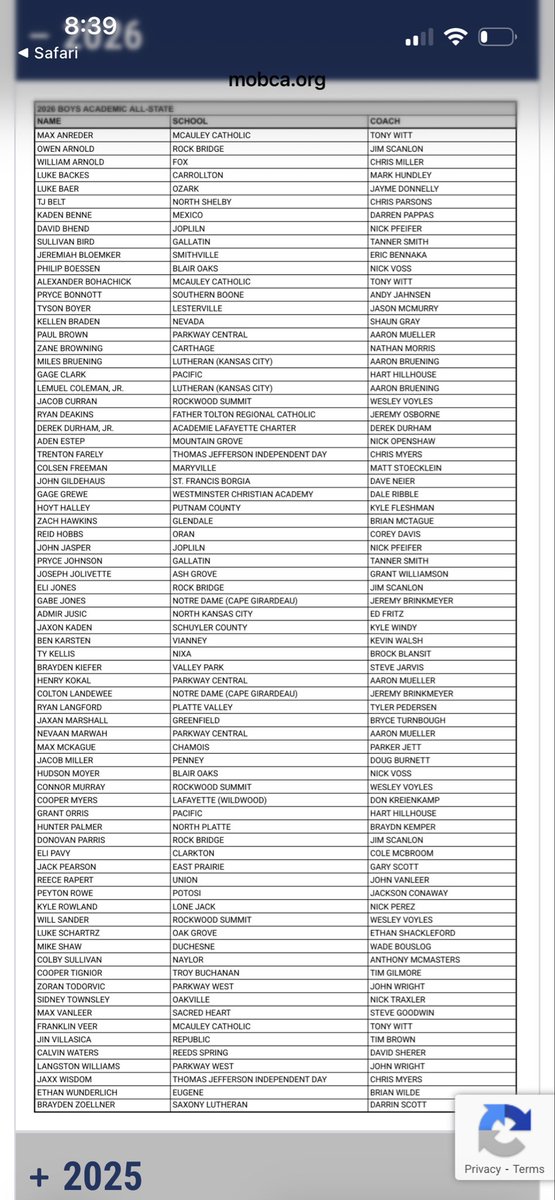 VPHawksHoops tweet media