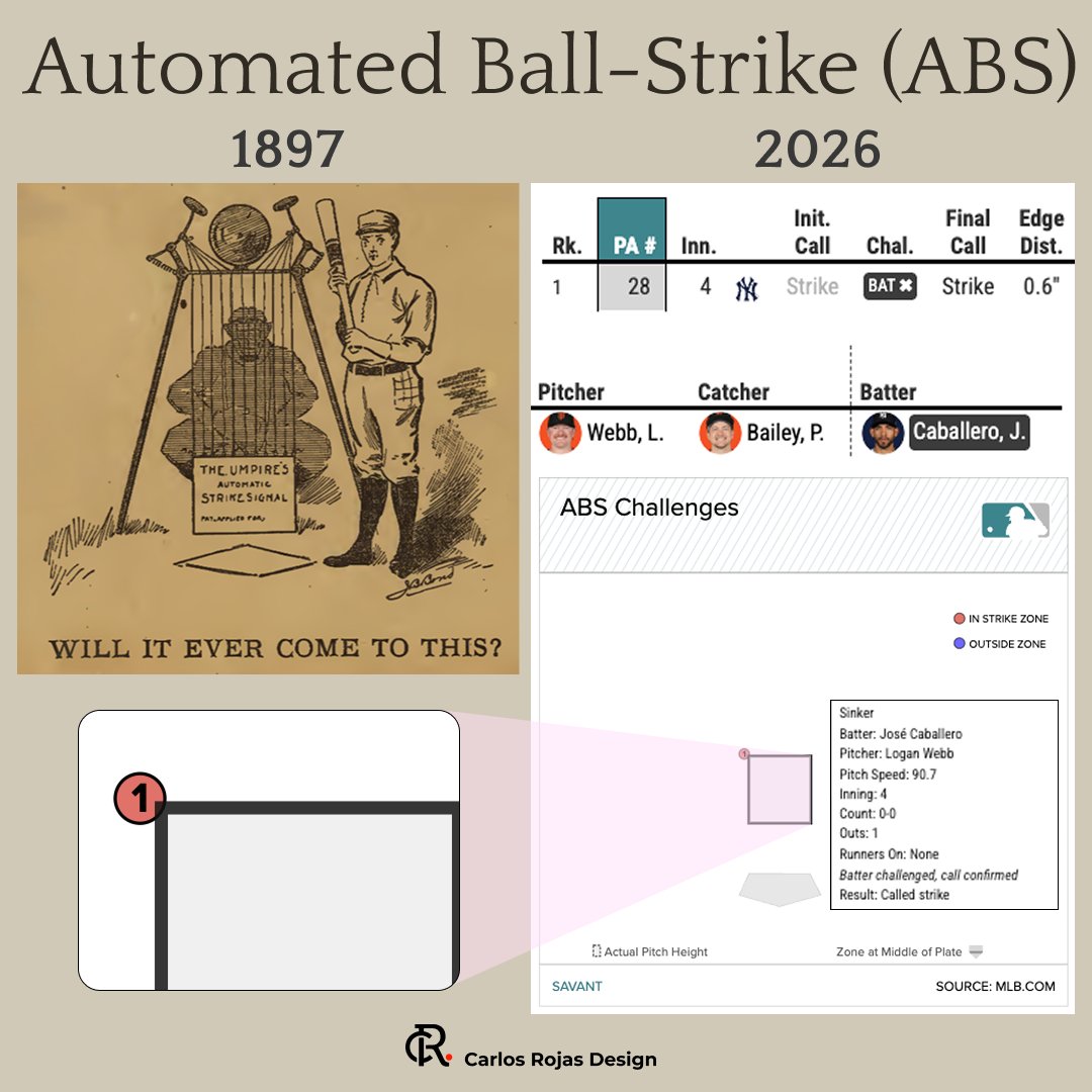 Carlos Rojas tweet media