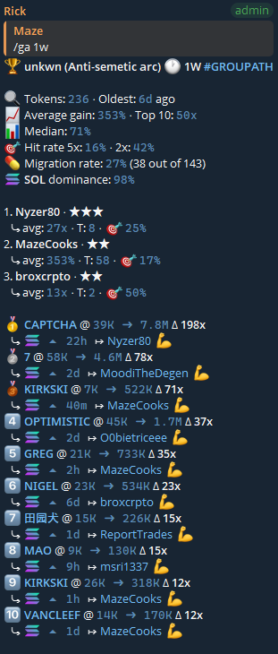 unkwn FNF tweet media