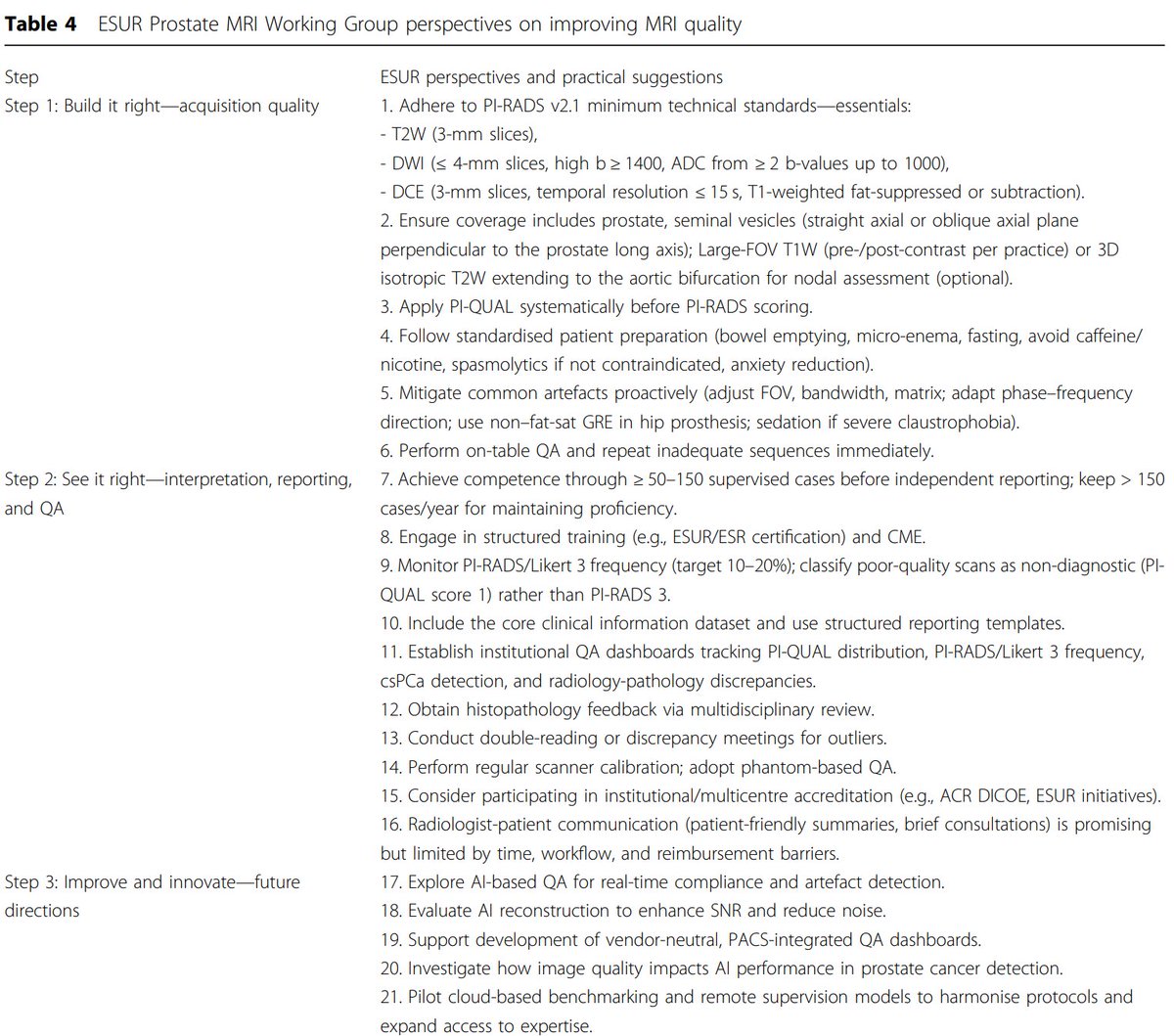 Adriano Dias tweet media