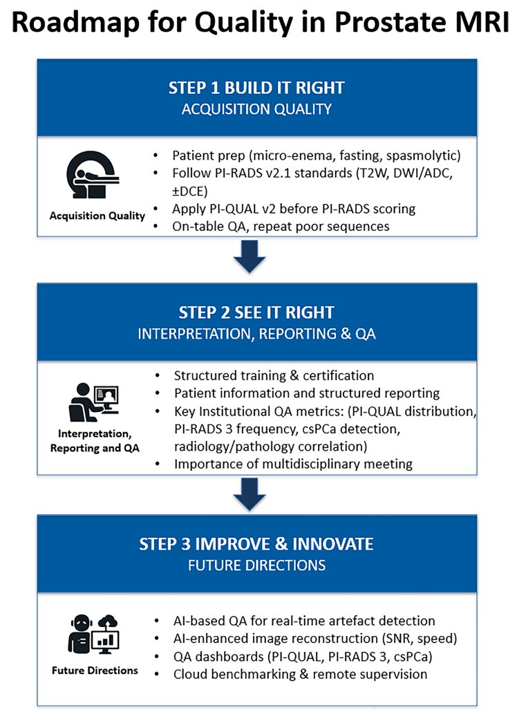 Adriano Dias tweet media