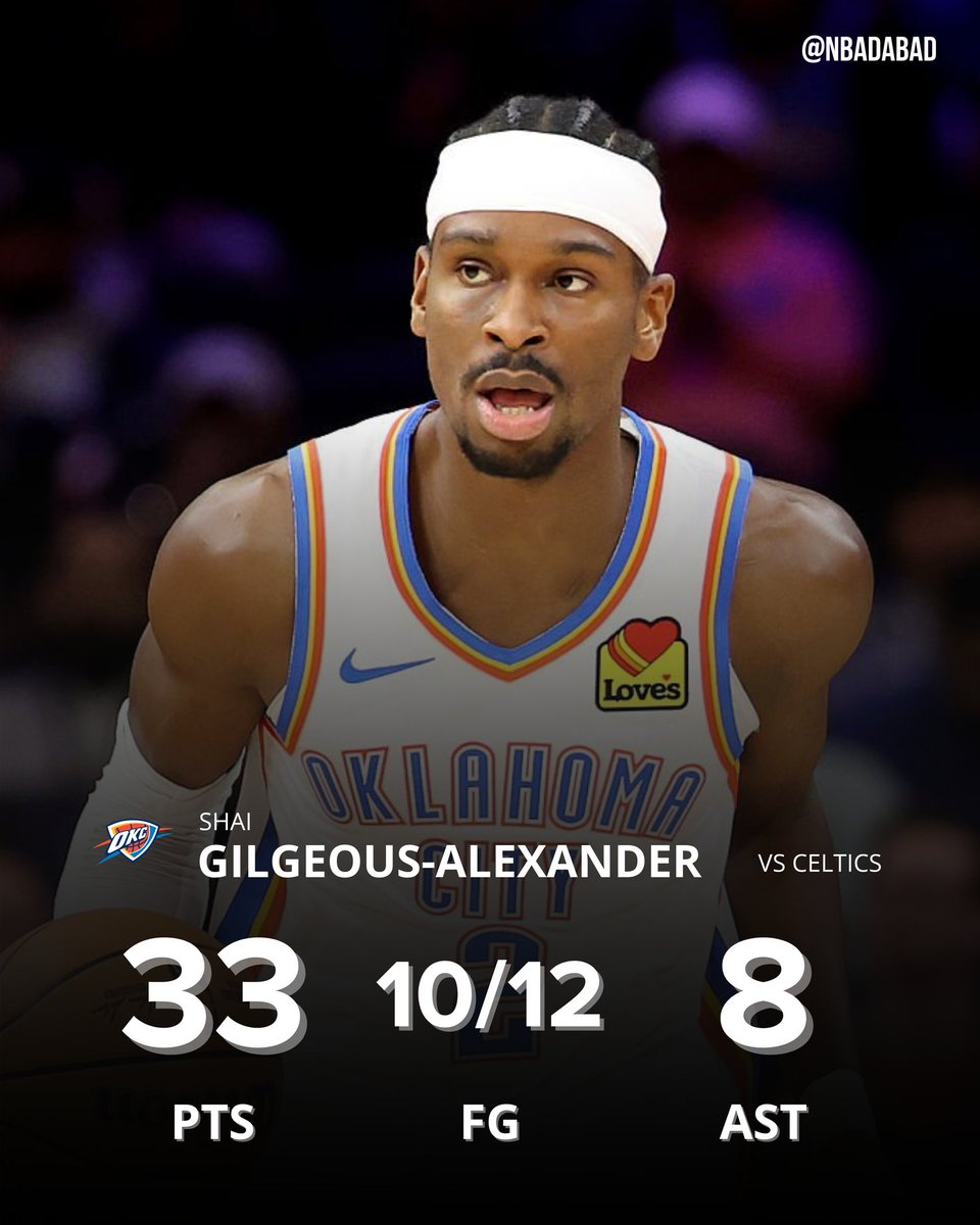 NBA da bad tweet media