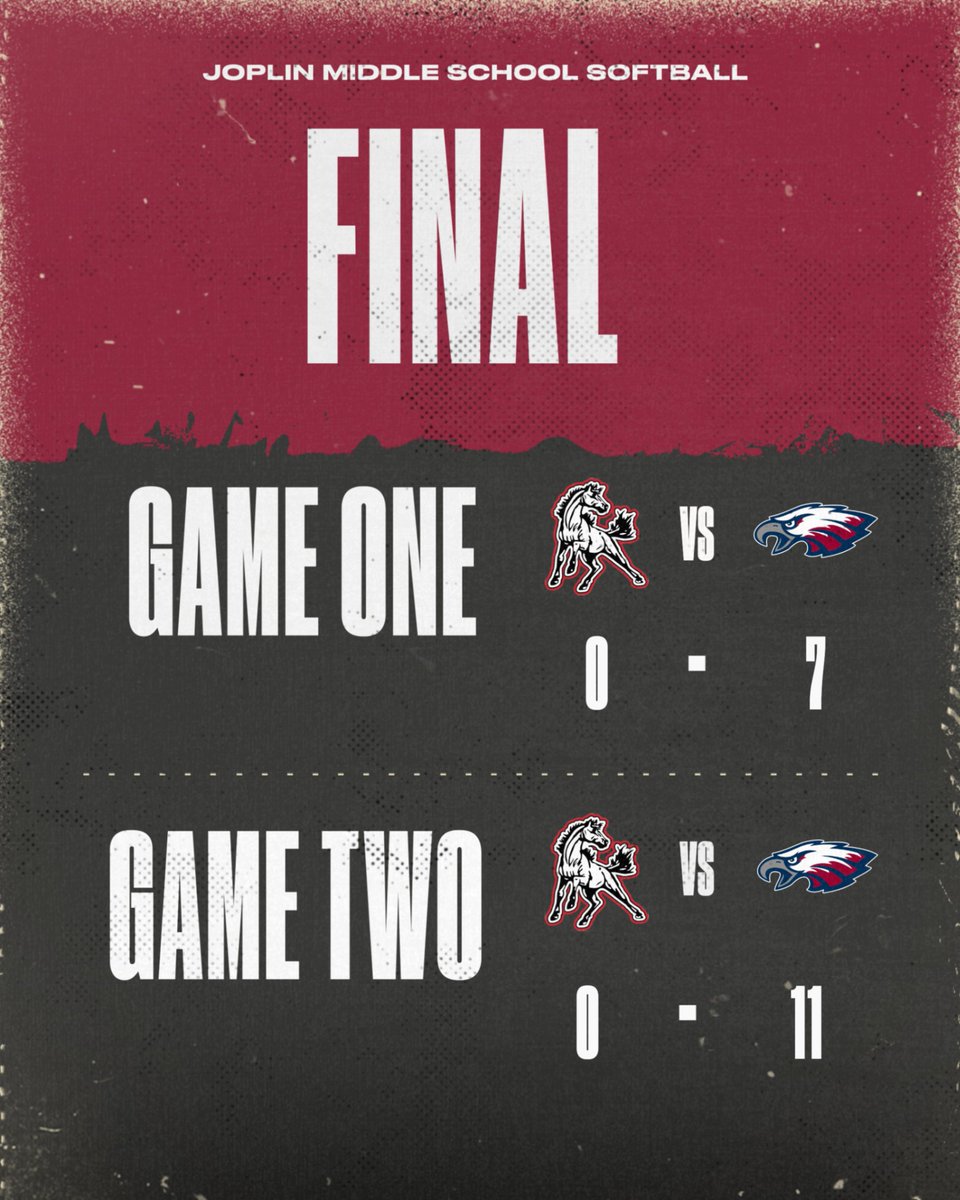 Joplin Eagle Softball tweet media