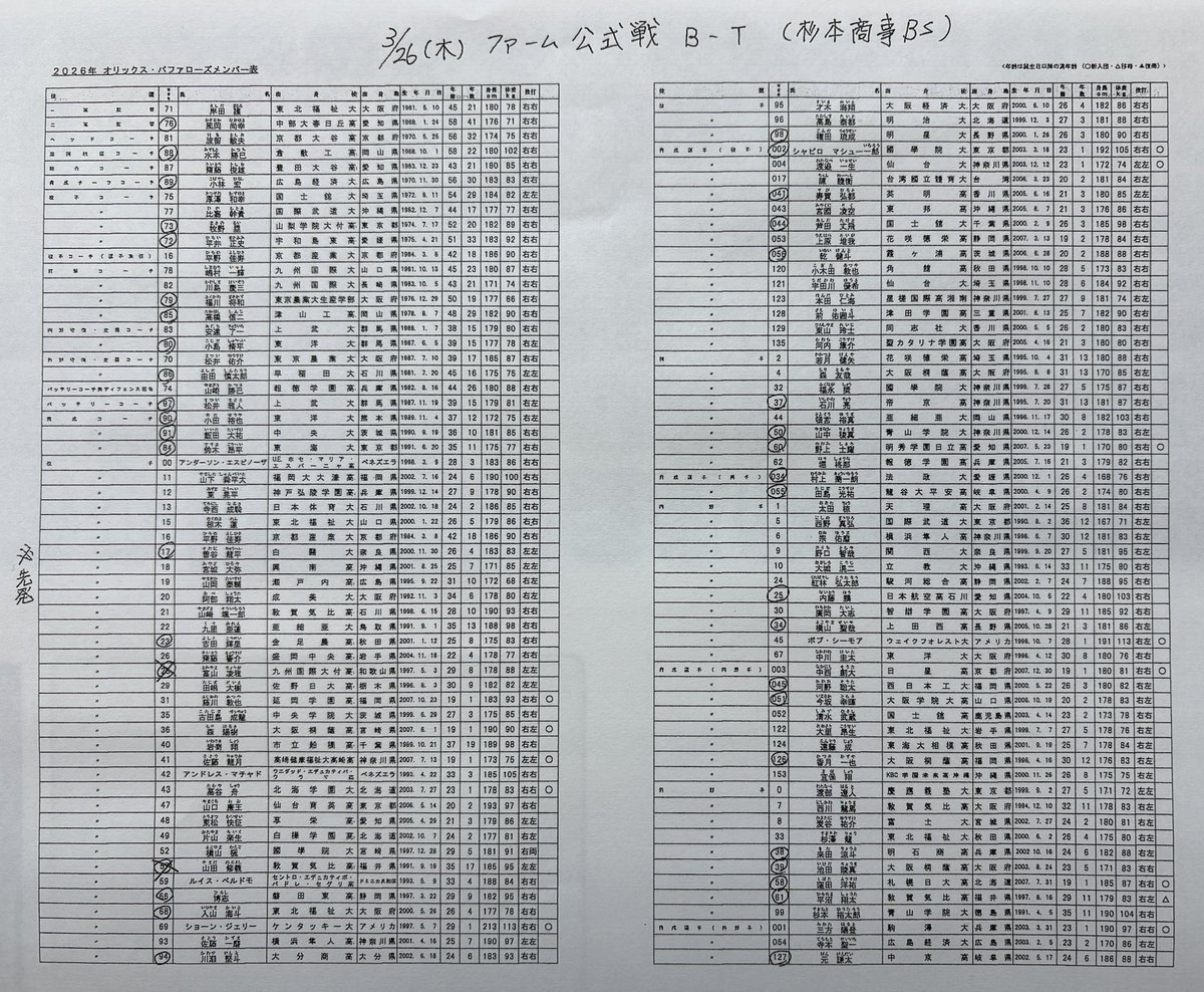浜崎剛 tweet media