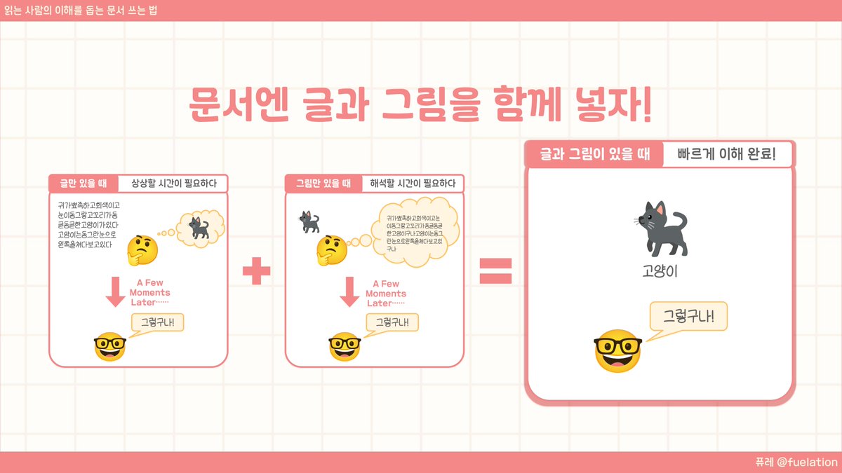 퓨레 Fuelation tweet media