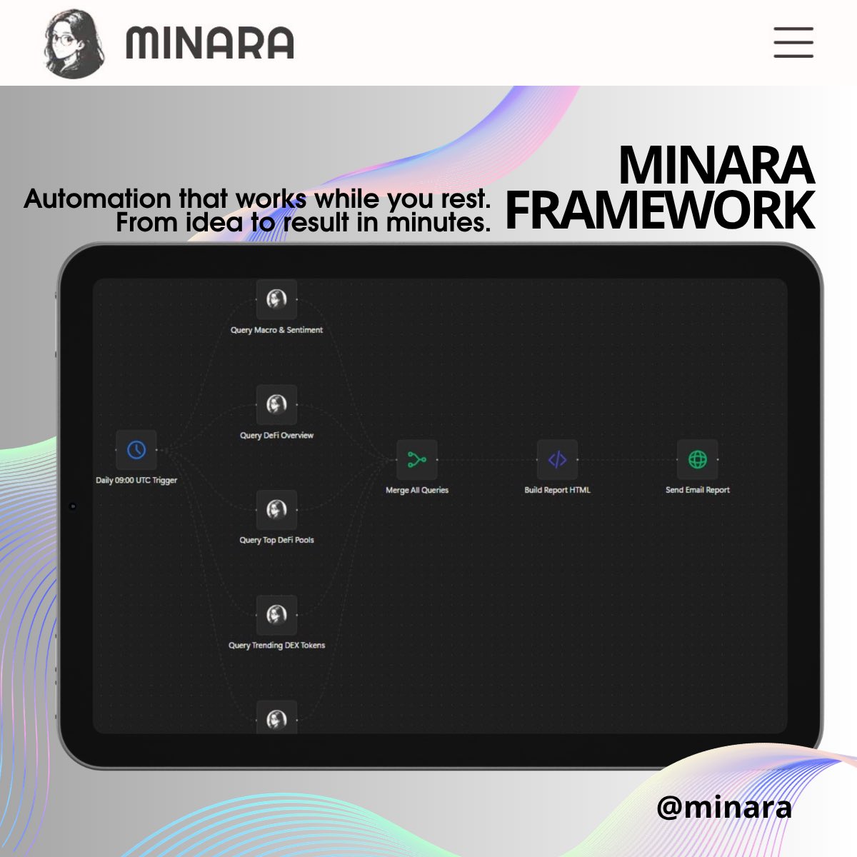 andrey_versus's tweet photo. MINARA WORKFLOW is here.

Automation that actually works while you rest.  
From idea to result in minutes - no more manual chaos.

Your personal AI orchestra is ready to run the show.

@minara  
#Productivity #Automation #minaraWorkflow https://t.co/CgF8Gdgxdv
