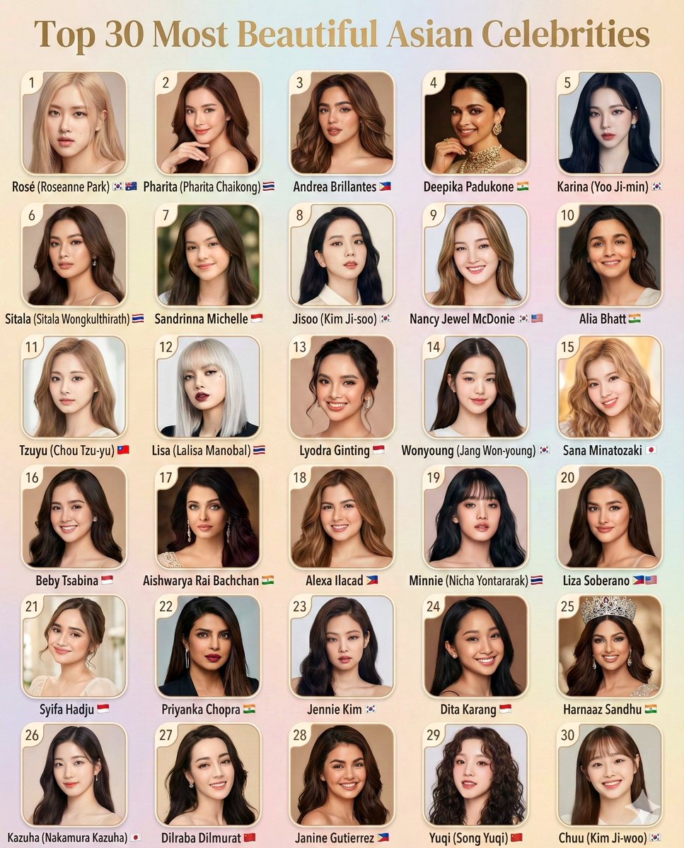 Global Statistics tweet media