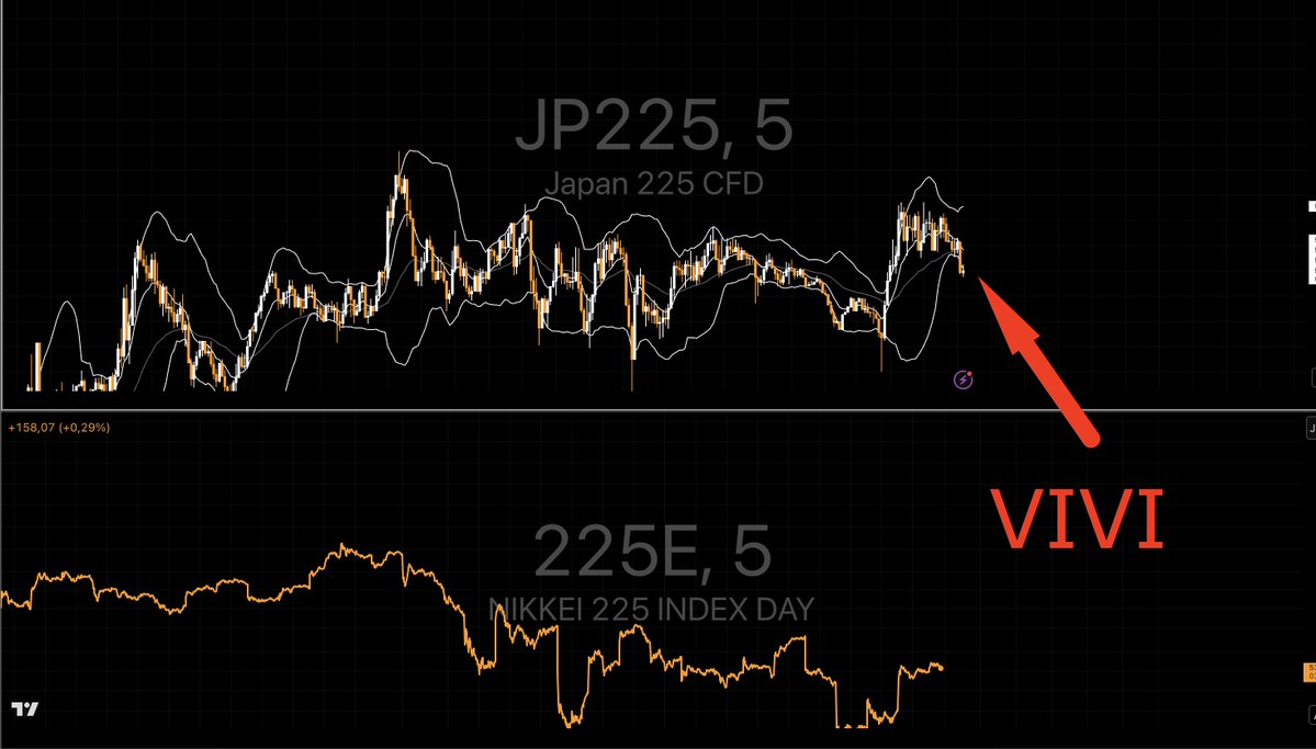 O Grafista | Investidor 🇧🇷🇬🇧 tweet media