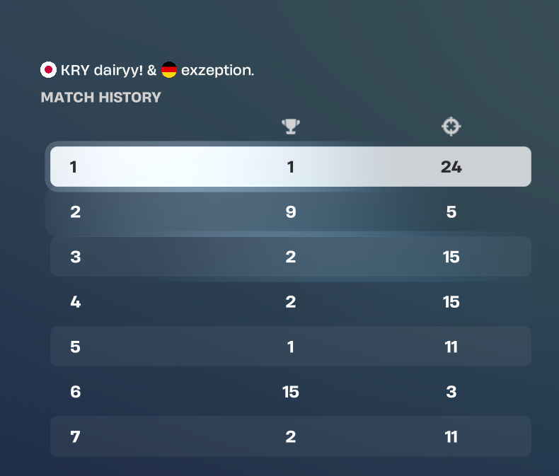 dairyyfn tweet media