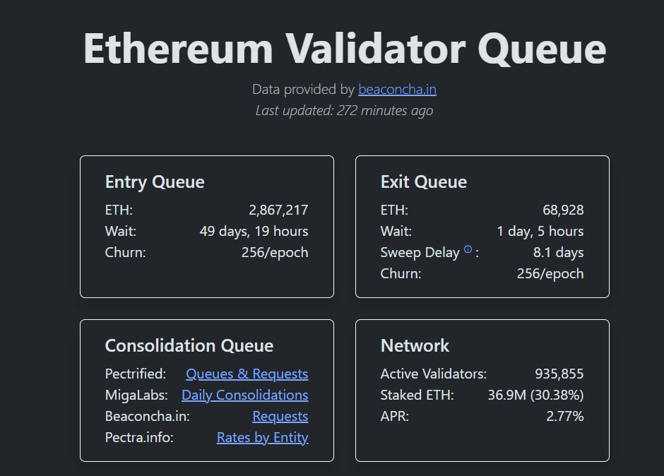 Dantek - TTF Bot tweet media