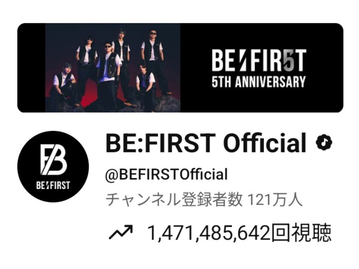 みこ🎁🦁 tweet media