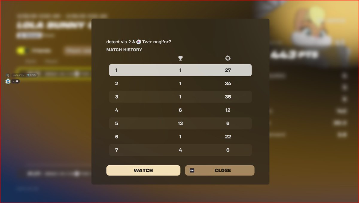 nagifnr7 tweet media