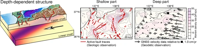 Earth Planets Space tweet media