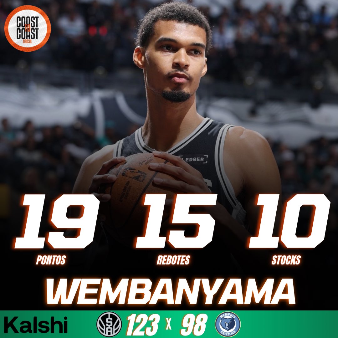 Coast to Coast Brasil | NBA tweet media