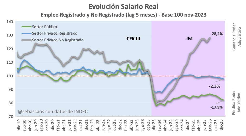 Sebastian Cao tweet media