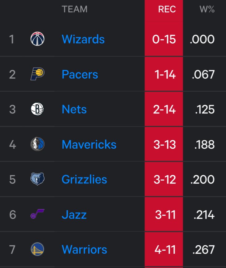 moose #protanking tweet media