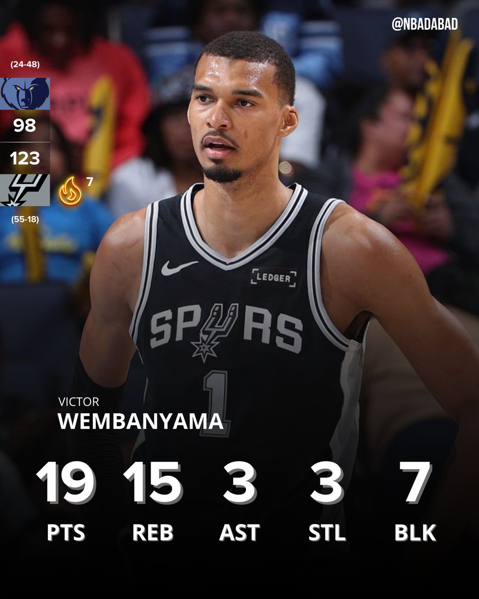 NBA da bad tweet media