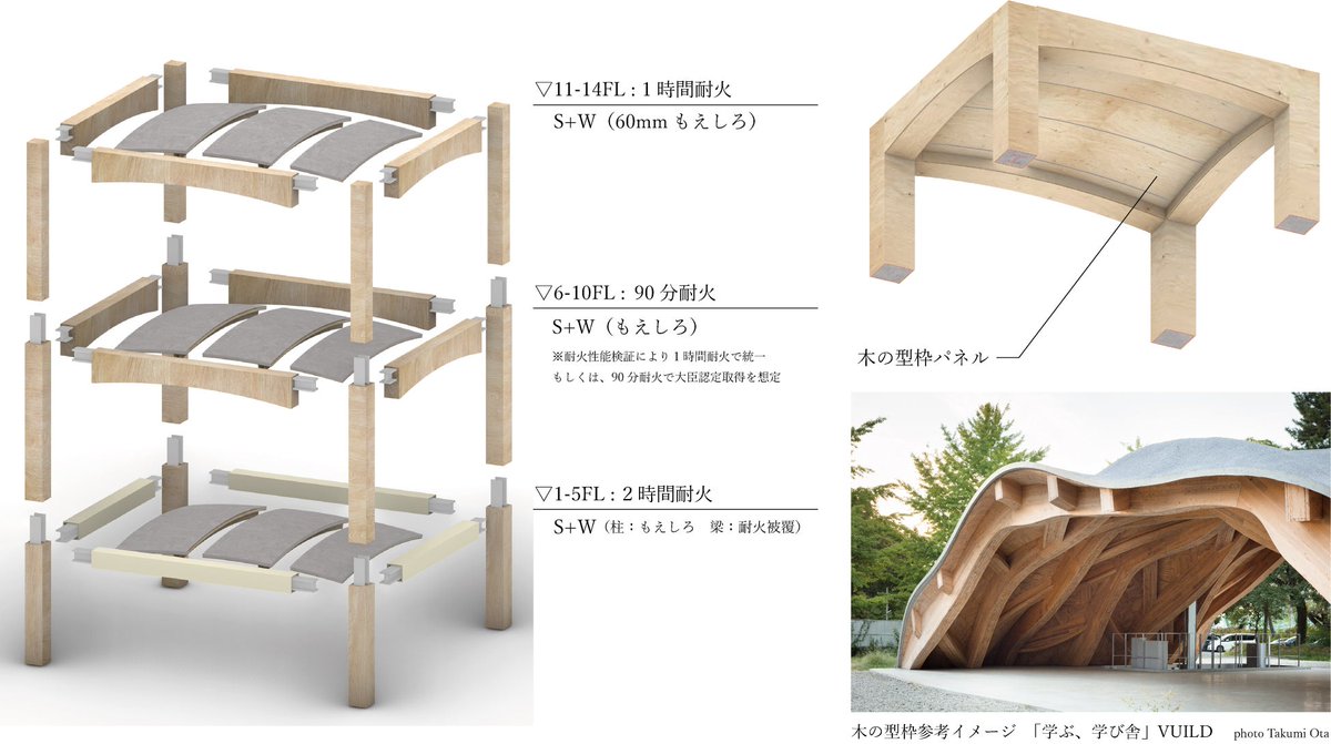 ハック3LDK tweet media