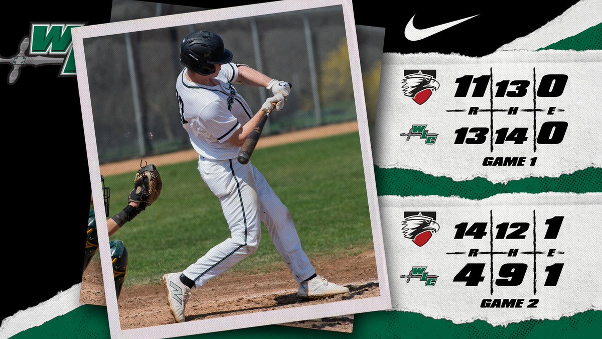 WLC Warriors tweet media