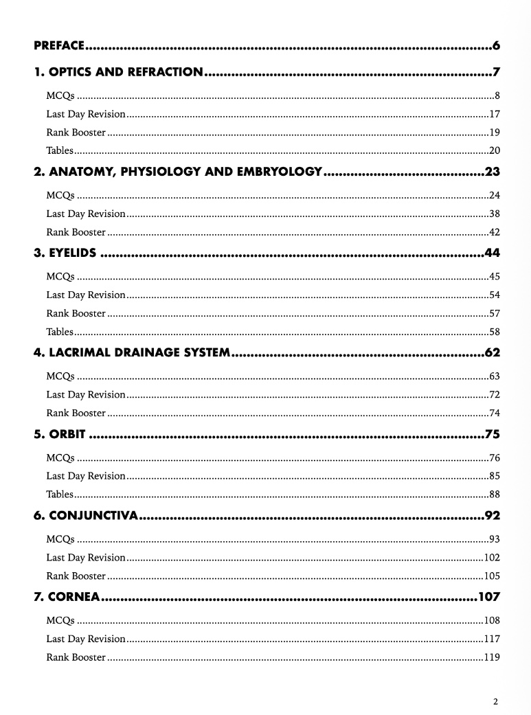 Dr Gunjan Deshpande MRCSEd, FICO (UK), FAICO, DNB tweet media