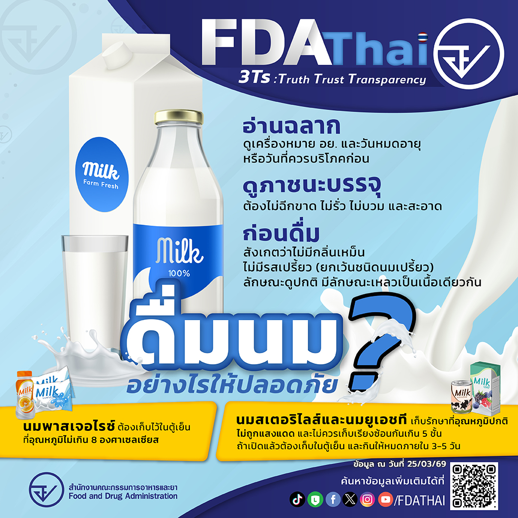 สำนักงานคณะกรรมการอาหารและยา (อย.) tweet media