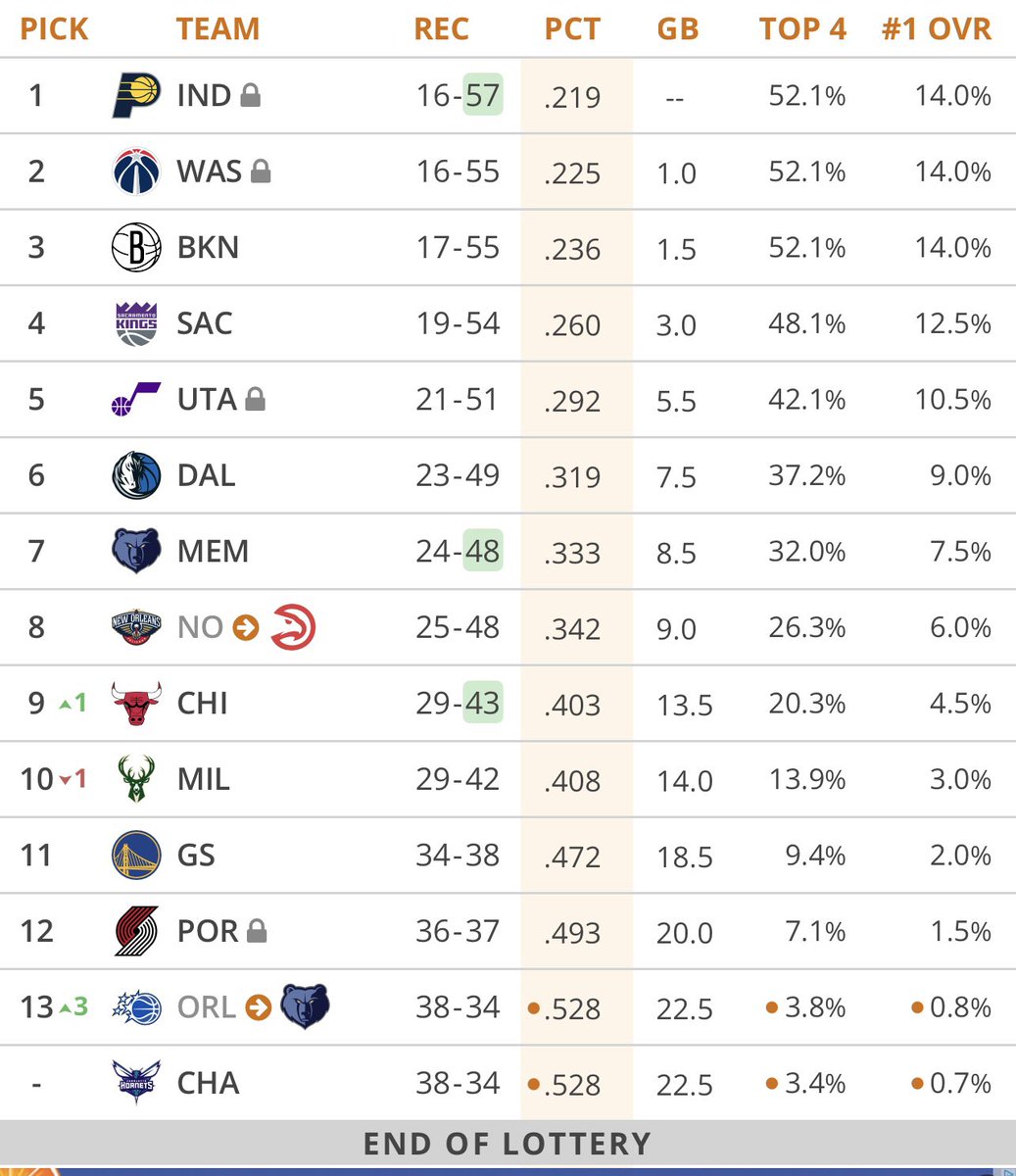 Anthony Sain tweet media