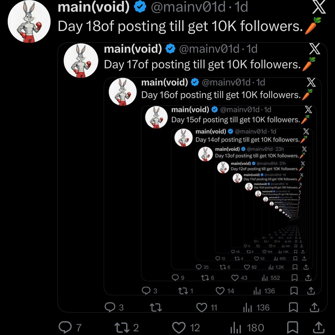 Day 19of posting till get 10K followers.🥕