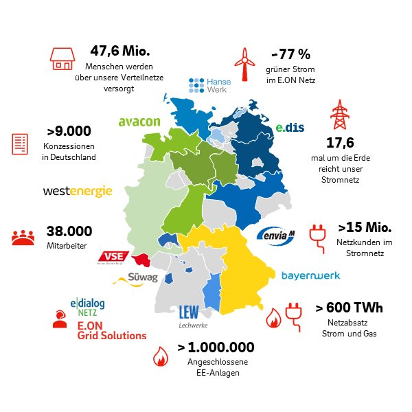 #MadeInGermany2035 🇪🇺🤝🇩🇪 tweet media