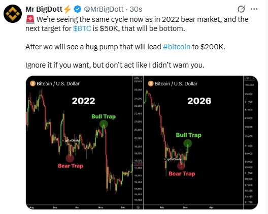 COINVIEWS tweet media