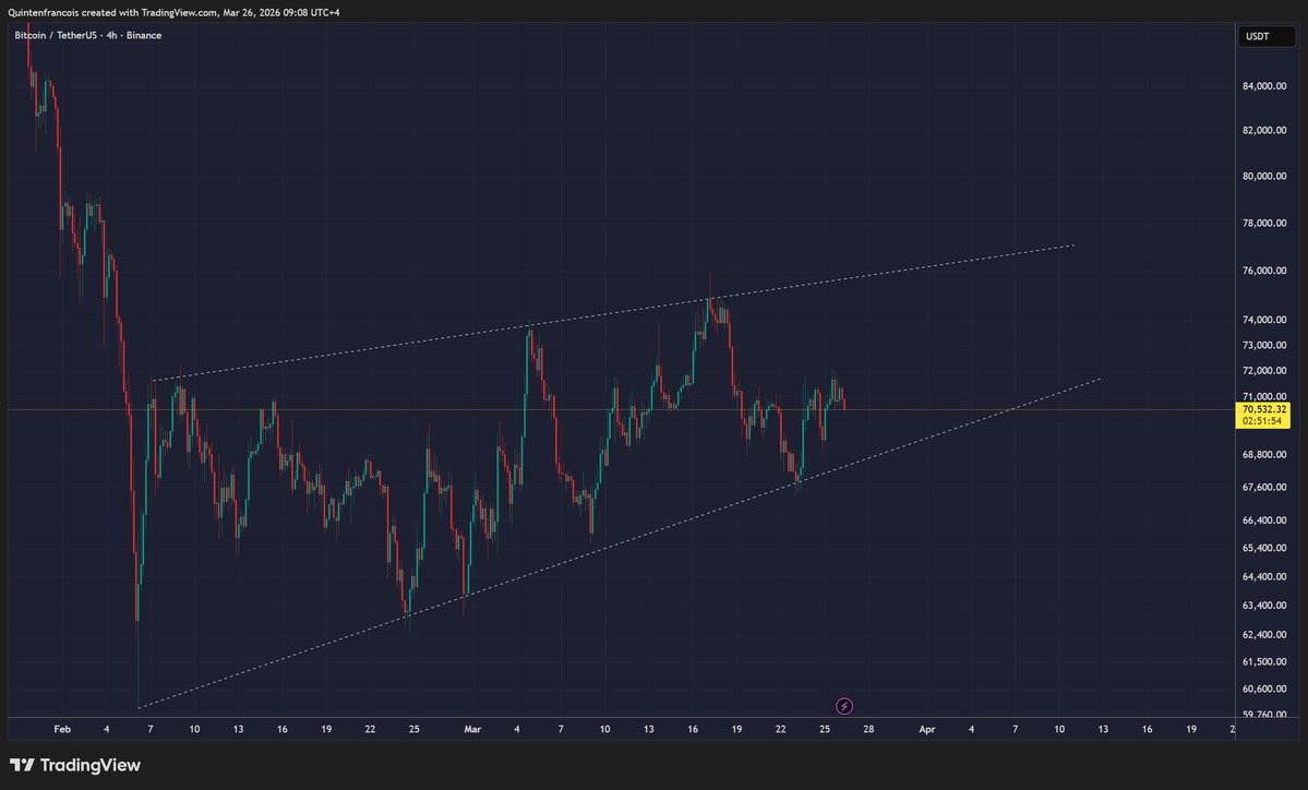 Quinten | 048.eth tweet media