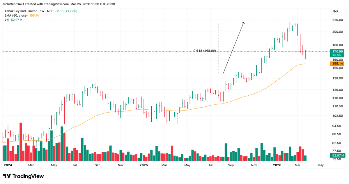 CuriousInvestor tweet media
