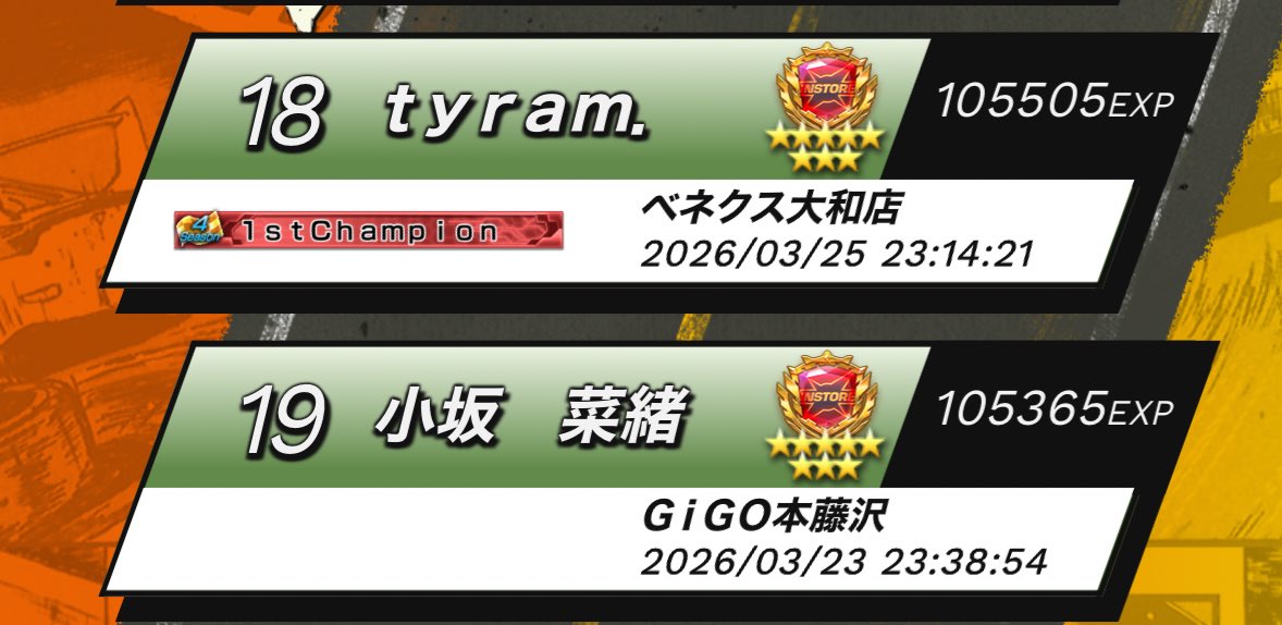 シーズン1とかの頃には考えられない並びになってる