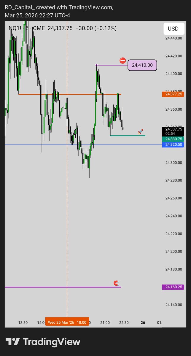 Syndicate Research & Trading tweet media