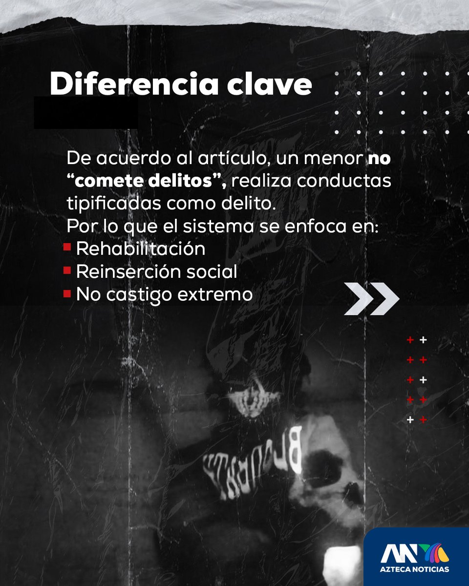 Azteca Noticias tweet media