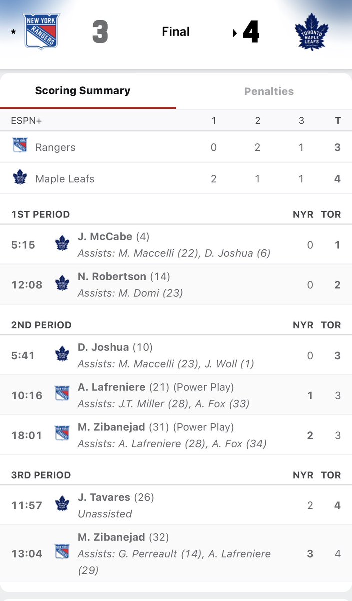 BlueCollarBlueShirts tweet media