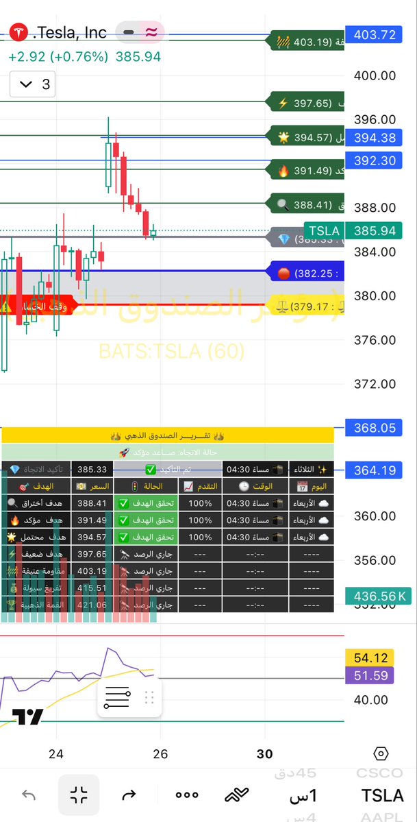 وليد tweet media