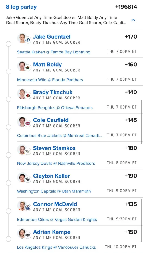 Top Cheddar 🧀 tweet media