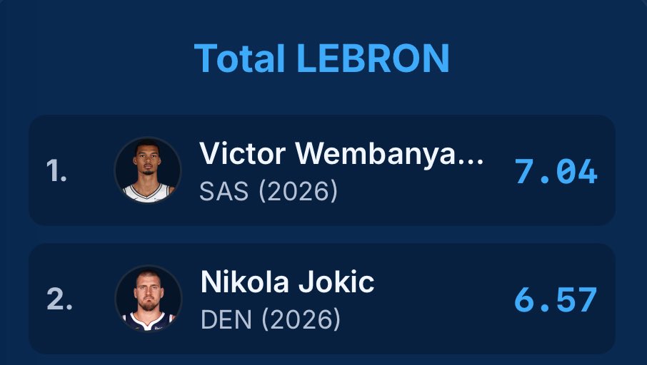 𝐔𝐍𝐂 tweet media