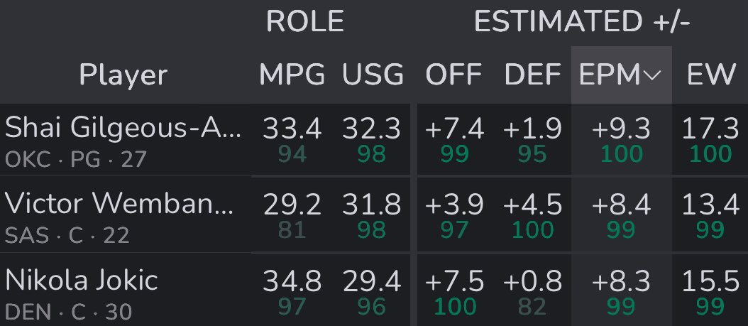 𝐔𝐍𝐂 tweet media