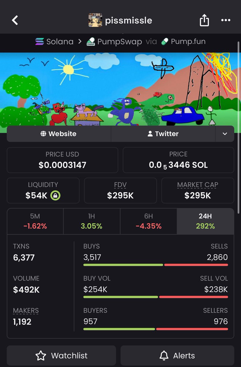 Meme Wolf tweet media