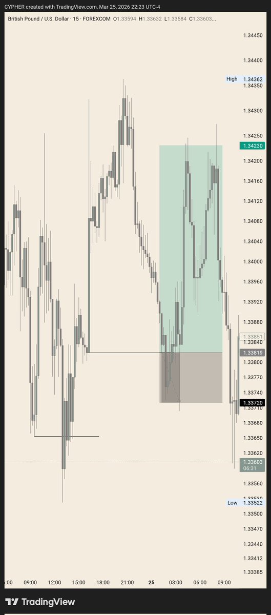 CYPHER 🗽 tweet media