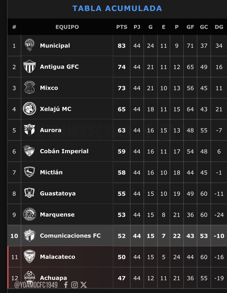 Doberman tweet media