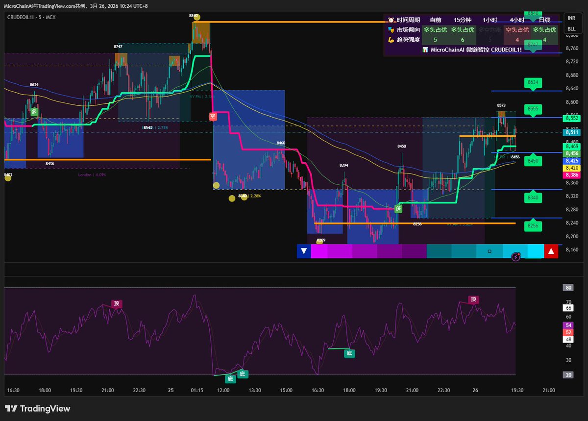 MicroChainAi tweet media
