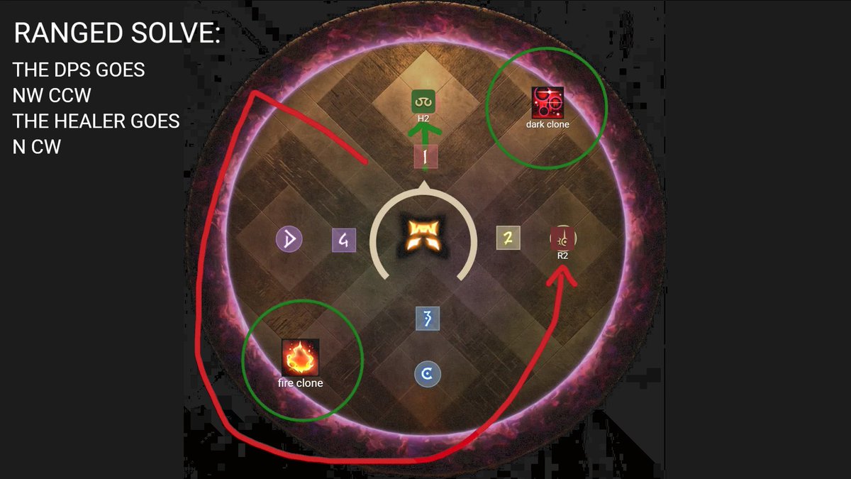 Queue Baby tweet media