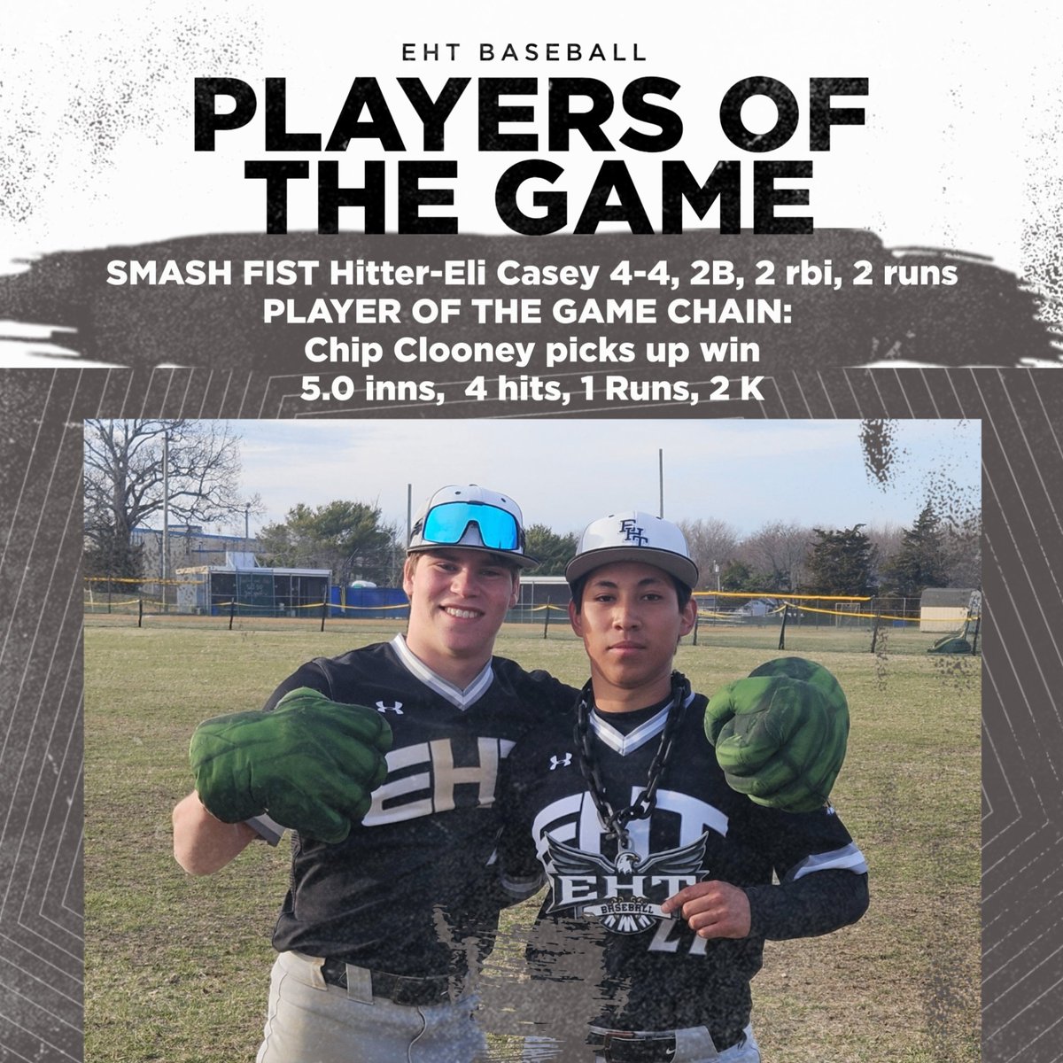EHTHSbaseball's tweet image. Players of Game
Smash Fist: Eli Casey
Player of Game Chain: Chip Clooney
#EHTbaseball #ehtpride #SEE #BTA