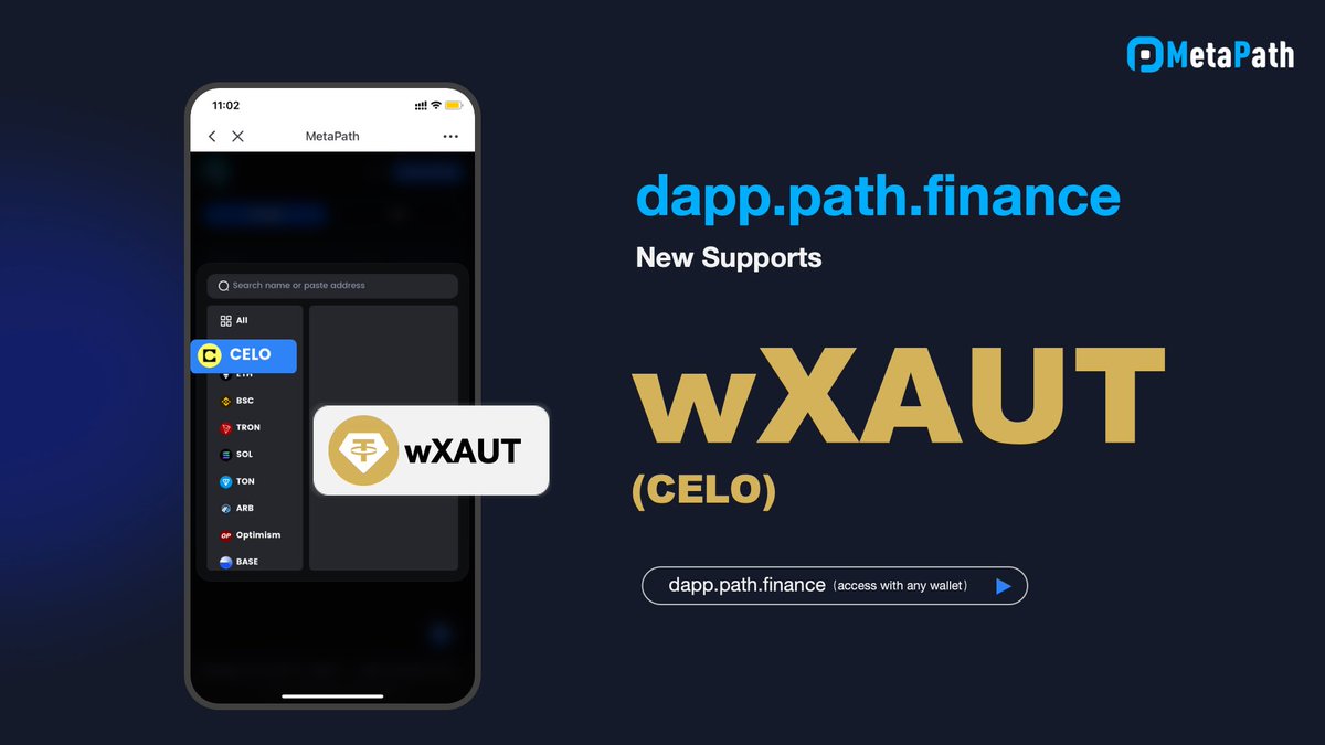 MetaPath tweet media