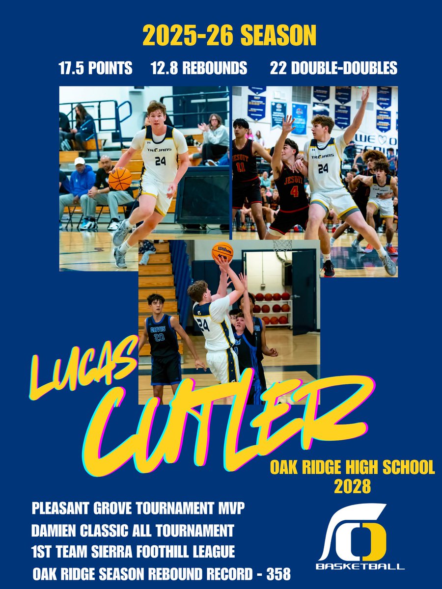 Oak Ridge Mens Basketball tweet media