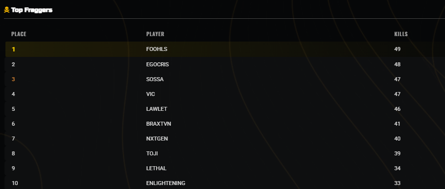 BSK Egocris tweet media