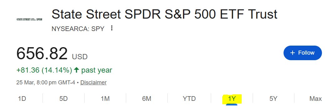 royroyga's tweet photo. @DaveHcontrarian @KwatKavalan @theandymillette We do respect your view David but Data tell the actual truth; during the melt-up, market goes side-way for seven months ? And 40% really in last year is not fully correct as last year in April market was oversold and and, thus, we have to see last one year return. https://t.co/q0k3UBxckC