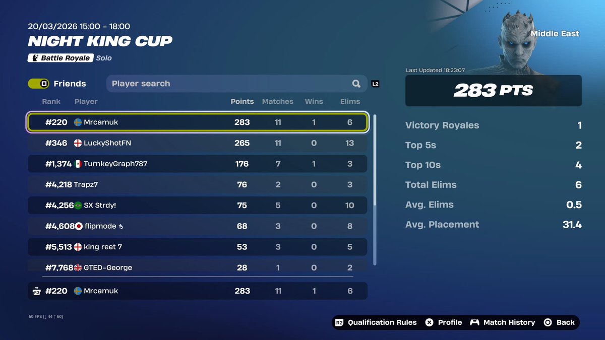 Mrcamuk! tweet media